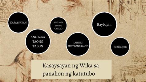 taong katutubo drawing|WIKA SA PANAHON NG KATUTUBO by Z Austria on Prezi.